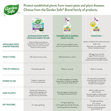 Garden-Safe-Take-Root-Rooting-Ho6 - Brands For Less USA