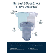 GerberBabyNeutralShortSleeveOnesies-3-Pack-SizesNewborn-24Months3-_7 - Brands For Less USA