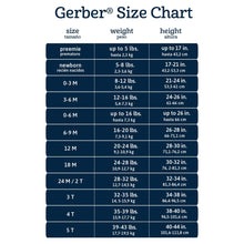 GerberBabyUnisexTakeMeHomeSet_3-Piece_SizesPreemie9 - Brands For Less USA