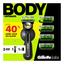 GilletteLabs Body + Intimate Razor For Men, 5ct