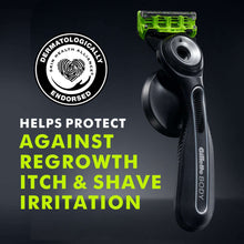 GilletteLabs Body + Intimate Razor For Men, 5ct