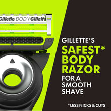 GilletteLabs Body + Intimate Razor For Men, 5ct