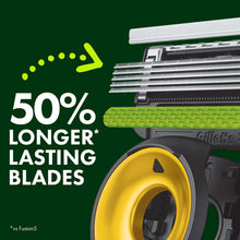 Gillette Labs Official Packers Licensed Razor for Men, 1 Handle, 1 Blade Refill
