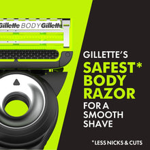 Gillette Labs Razor Blade Refills for Body & Intimate, 3 Count