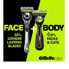 Gillette Labs Razor Blade Refills for Body & Intimate, 3 Count