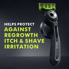 GilletteLabs Razor Duo Pack, GilletteLabs Face Razor and Body + Intimate Razor