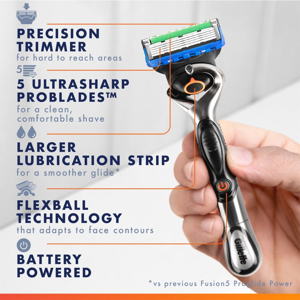 Gillette Pro Glide Power Men's Razor Handle + 1 Blade Refill, Blue ...