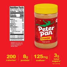 Gluten_Free_Peanut_Butter_16.3_oz_Jar_3 - Brands For Less USA