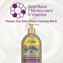 Gold-Bond-Cocoa-Butter-Glow-Dail6-_6 - Brands For Less USA