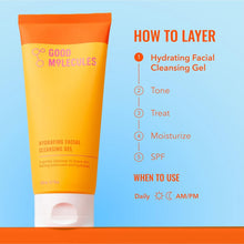 Good-Molecules-Hydrating-Facial5 - Brands For Less USA