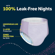 GoodnitesGirls-NighttimeBedwettingUnderwear-SizeXXL-120-165lbs-24Count3-_4 - Brands For Less USA