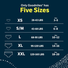 GoodnitesGirls_NighttimeBedwettingUnderwear_SizeXXL_120-165lbs_24Count2 - Brands For Less USA