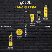 Got2b Glued XL Styling Spiking Hair Gel, 8.4 oz (PACK OF 3 )