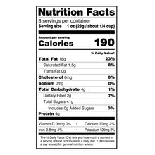 Great Value Chopped Walnuts, 8 oz - Brands For Less USA