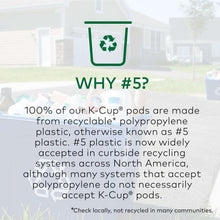 Green Mountain Coffee Roasters Medium Roast K-Cup, Nantucket Blend, 80 ct.