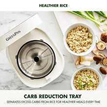 GreenPan4-CupCarbReducingElectricRiceCookerwith10Presets3 - Brands For Less USA