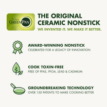 GreenPan4-CupCarbReducingElectricRiceCookerwith10Presets4 - Brands For Less USA