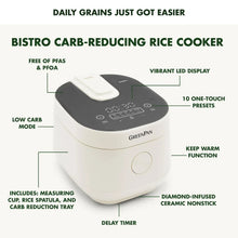 GreenPan4-CupCarbReducingElectricRiceCookerwith10Presets7 - Brands For Less USA
