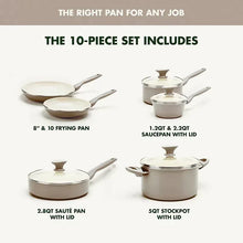 GreenPanRio10-Pc.AluminumCookwareSet3 - Brands For Less USA