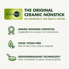 GreenPanRio10-Pc.AluminumCookwareSet6 - Brands For Less USA
