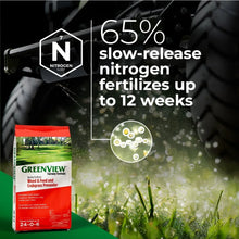 GreenView-Fairway-Formula-Spring2 - Brands For Less USA