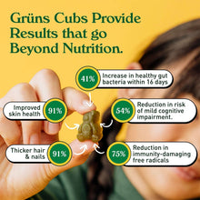 Gruns Kids Organic Superfood Greens Multivitamin Gummies, 25 ct.