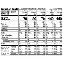 HERSHEY'S Family Favorites Mix, Variety Pack Snacks, 0.5 oz., 36 pk.