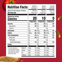 Condimentos Heinz Picnic Pack, paquete de 4 unidades.