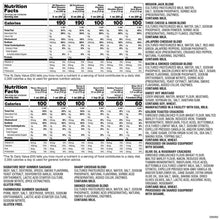 Hickory Farms Savory Snacks Gift Box