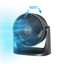 HighVelocityTurboAirCirculator3 - Brands For Less USA