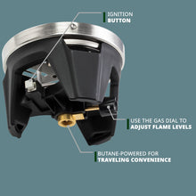 Estufa portátil y sistema de cocina Hike Crew: estufa exterior de propano de 1 quemador con olla de 1 litro y placa de cocción 