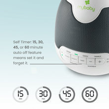 HoMedics My Baby Lullaby Sound Spa Sound Machine and White Noise Machine - Sounds & Projection, Plays 6 Sounds & Lullabies, Image Projector Featuring Diverse Scenes, Auto-Off