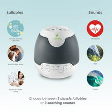 HoMedics My Baby Lullaby Sound Spa Sound Machine and White Noise Machine - Sounds & Projection, Plays 6 Sounds & Lullabies, Image Projector Featuring Diverse Scenes, Auto-Off