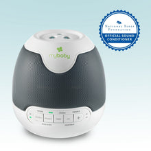 HoMedics My Baby Lullaby Sound Spa Sound Machine and White Noise Machine - Sounds & Projection, Plays 6 Sounds & Lullabies, Image Projector Featuring Diverse Scenes, Auto-Off