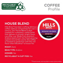 House Blend - Dark Roast - K-Cup® Pods - Brands For Less USA