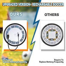 HoverSoccerBallSet3 - Brands For Less USA