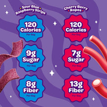 JOYRIDE Assorted Candy Box, Sour Blue Raspberry Strips & Cherry Berry Ropes, 1.7 oz., 10 pk.