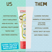 Jack N’ Jill Natural Certified Kids & Baby Toothpaste, Raspberry Flavor, Fluoride-Free, Safe if Swallowed When Used as Directed, 1.76 oz Tube