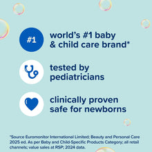 Johnson_sBabyComfortTouchNewbornWash_Shampoo_13.6fl.oz3 - Brands For Less USA