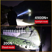 Juyafio-Powerful-Flashlight-150000-Lumens-USB-Rechargeable-2-_3 - Brands For Less USA
