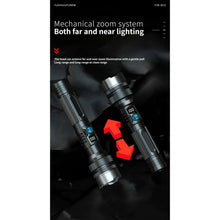 Juyafio-Powerful-Flashlight-150000-Lumens-USB-Rechargeable-6-_7 - Brands For Less USA