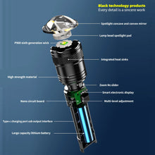 Juyafio_Powerful_Flashlight_150000_Lumens_USB_Rechargeable_4 - Brands For Less USA