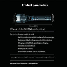 Juyafio_Powerful_Flashlight_150000_Lumens_USB_Rechargeable_5 - Brands For Less USA