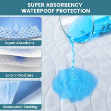 KEKOY3PackWashableBedPadsforIncontinenceReusable-4LayerWaterproofAbsorbentIncontinenceBedPads-Pe_1353_2 - Brands For Less USA