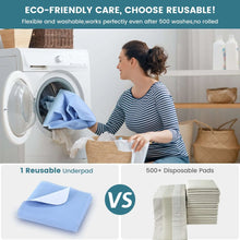 KEKOY3PackWashableBedPadsforIncontinenceReusable-4LayerWaterproofAbsorbentIncontinenceBedPads-Pe_4513_5 - Brands For Less USA