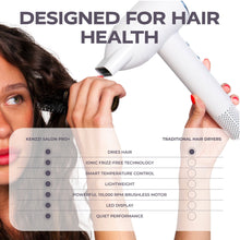 KENZZISalonPro_IonicHairDryer_1300WHigh-Speed110_000RPMBrushlessMotorwithLEDDisplay_White4 - Brands For Less USA