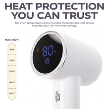 KENZZISalonPro_IonicHairDryer_1300WHigh-Speed110_000RPMBrushlessMotorwithLEDDisplay_White5 - Brands For Less USA