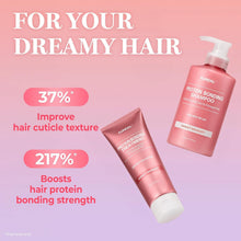 KUNDAL Protein Bonding Shampoo & Conditioner Set, Violet Muguet | 16.9 Fl Oz, Korean Hair Care, For Dry-Looking Hair, LPP Protein, Repairs Damage & Smooths Cuticles