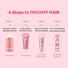 KUNDAL Protein Bonding Shampoo & Conditioner Set, Violet Muguet | 16.9 Fl Oz, Korean Hair Care, For Dry-Looking Hair, LPP Protein, Repairs Damage & Smooths Cuticles