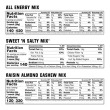 Kar_sNut_FruitMixVarietyPackTrailMix_1oz._18pk. - Brands For Less USA